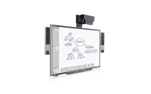 Digital whiteboards or SmartBoards