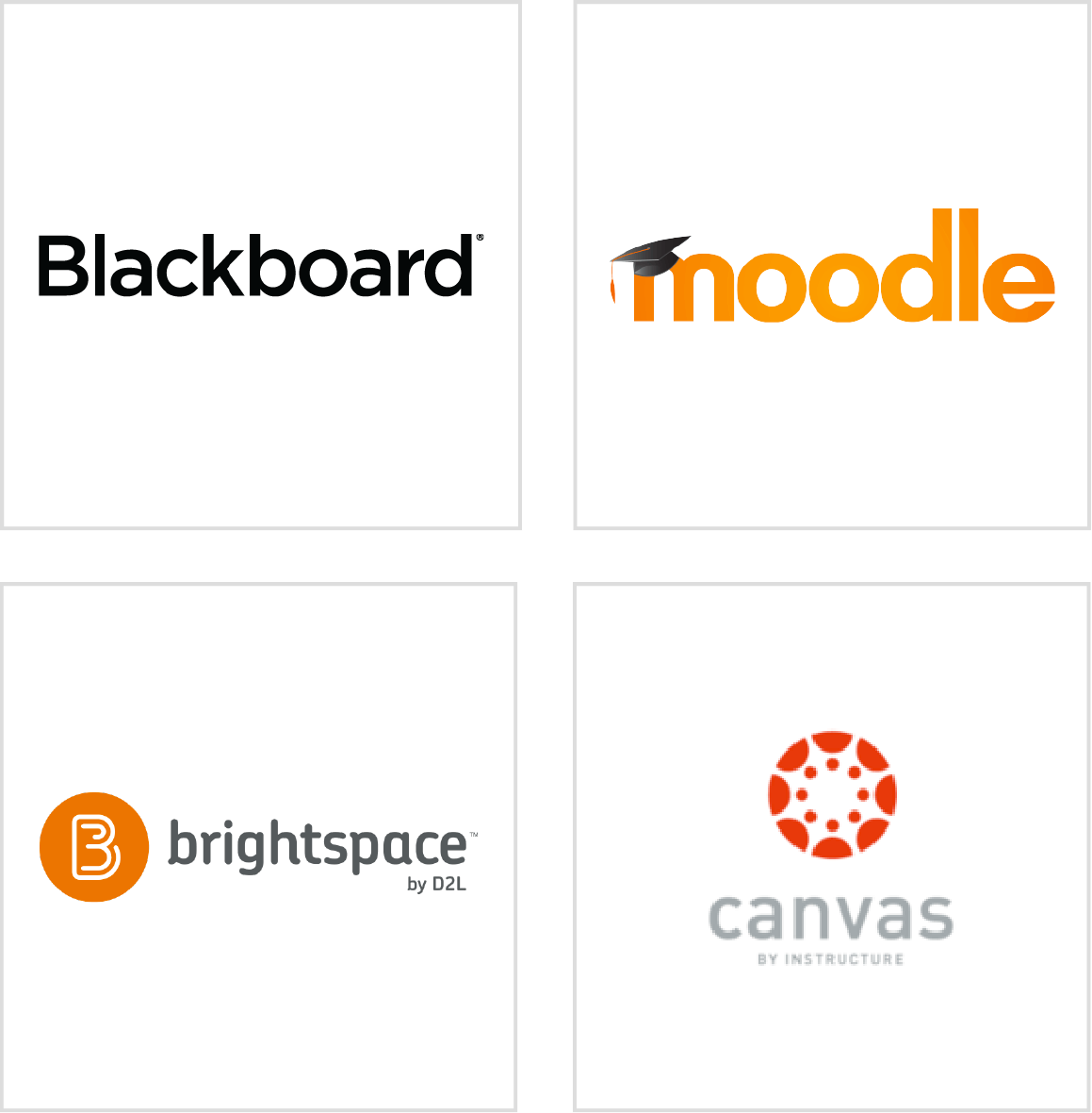 Blackboard, Moodle, Brightspace by D2L and Canvas Logos.