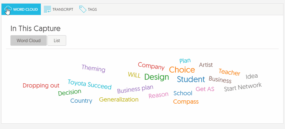 Integrated Word Cloud Generation