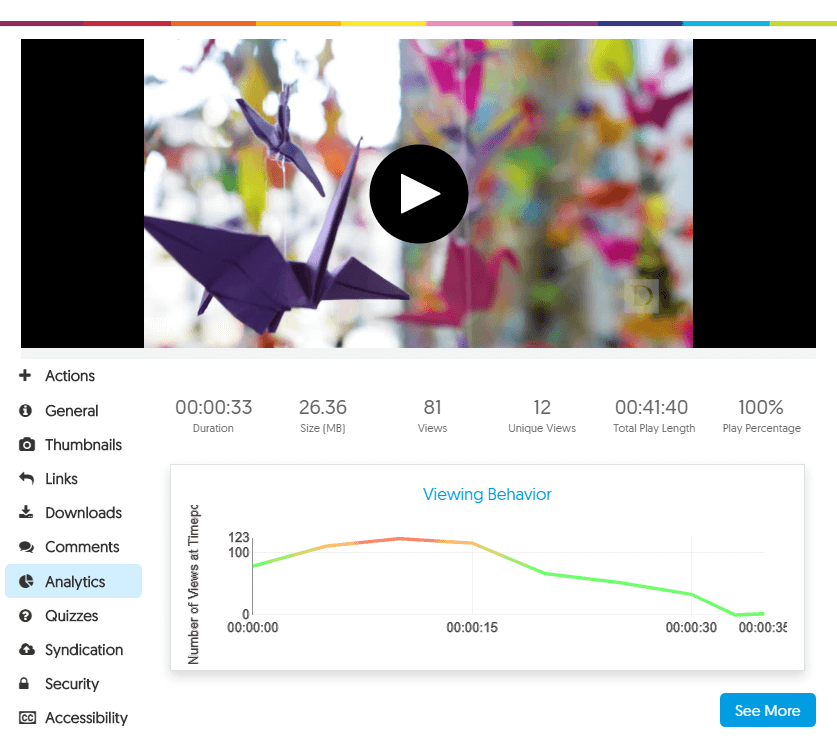 Gain Students Insights with Color-Highlighted Analytic Reporting