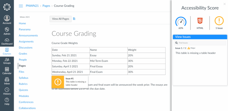 2021 05 06 14 13 22 Course Grading  Panorama Winter 2021