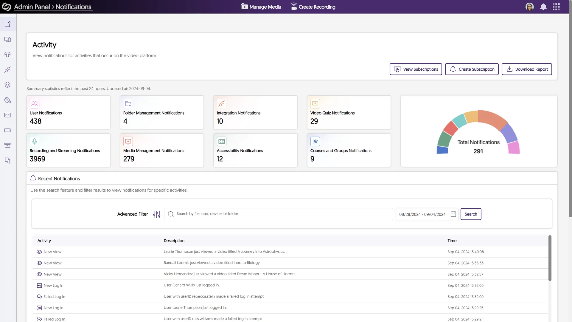 The redesigned Activity panel, formerly known as the Notifications panel.