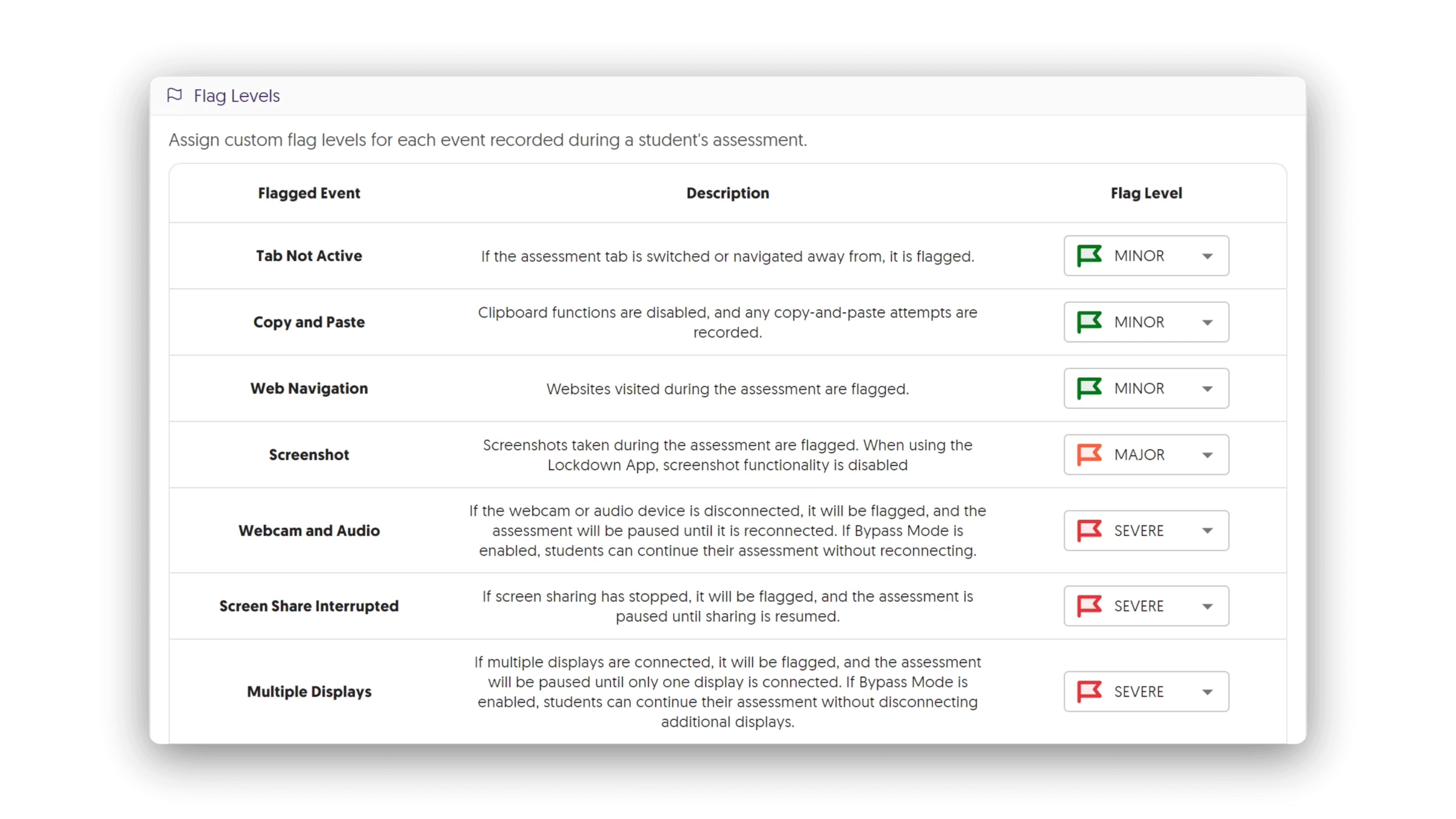 YuJa Verity course setting options.