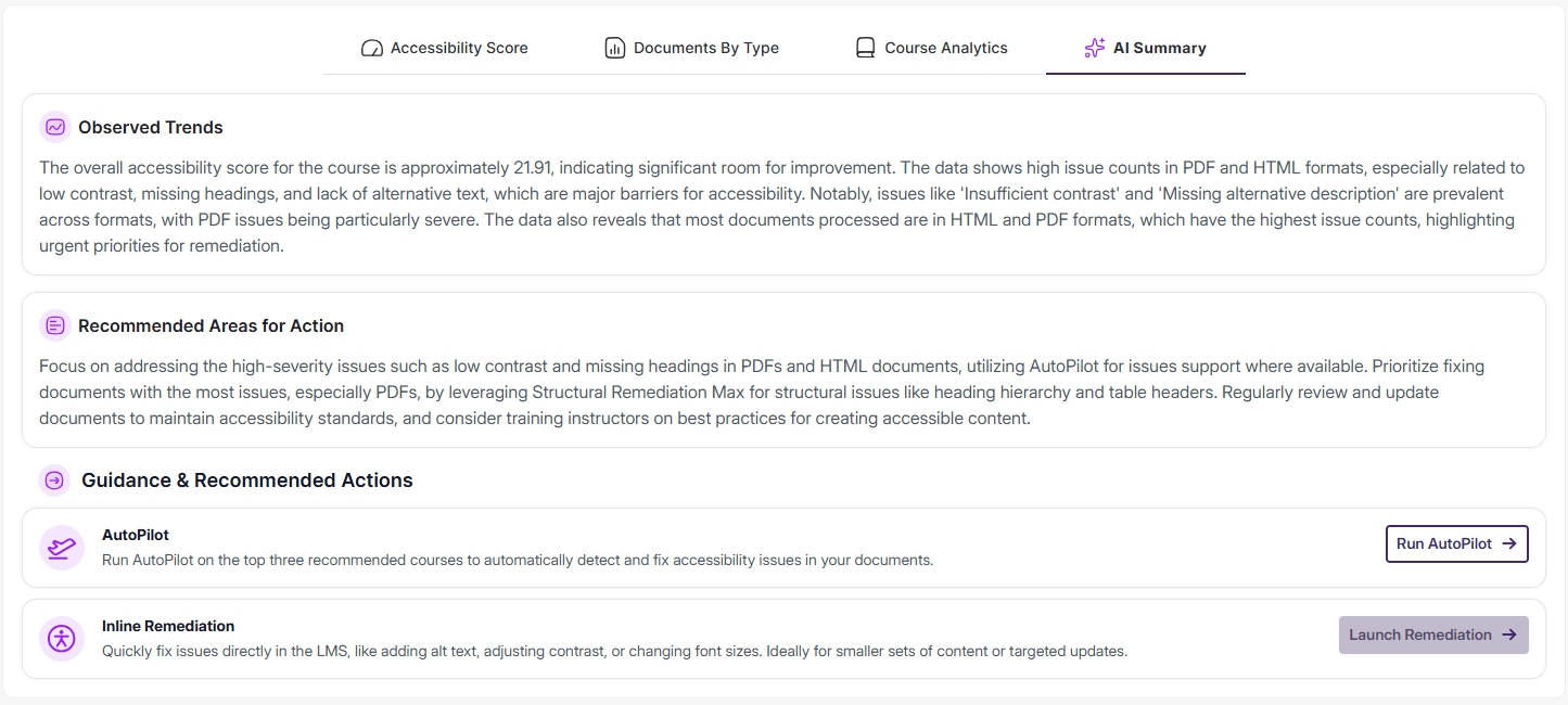 New AI Summary Tab for Panorama Reports, that provides a short paragraph about Observed Trends and Recommended Areas for Action, and gives Guidance & Recommended Actions to improve your accessibility compliance.
