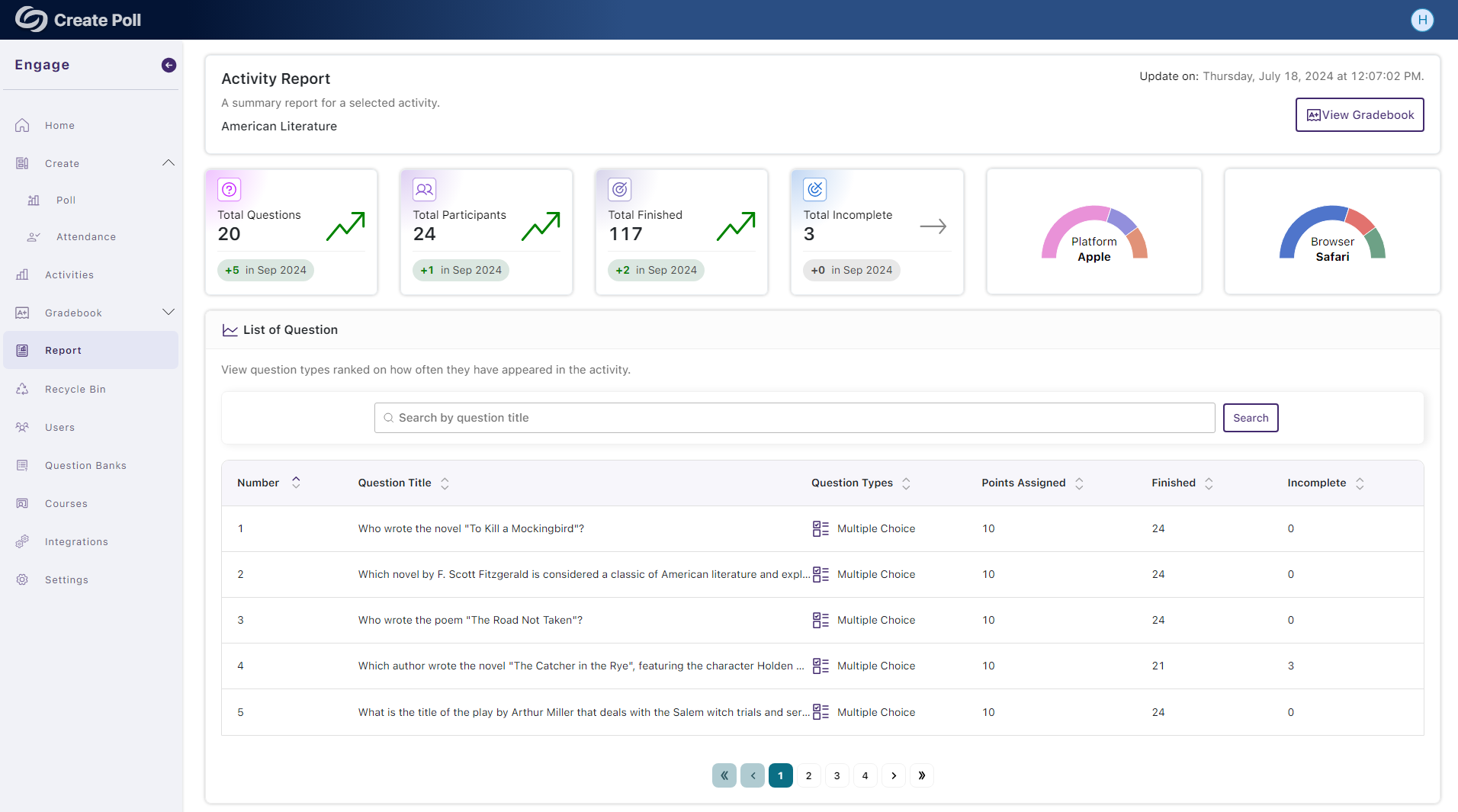 An activity report for a selected activity shows the overall participation for each question.