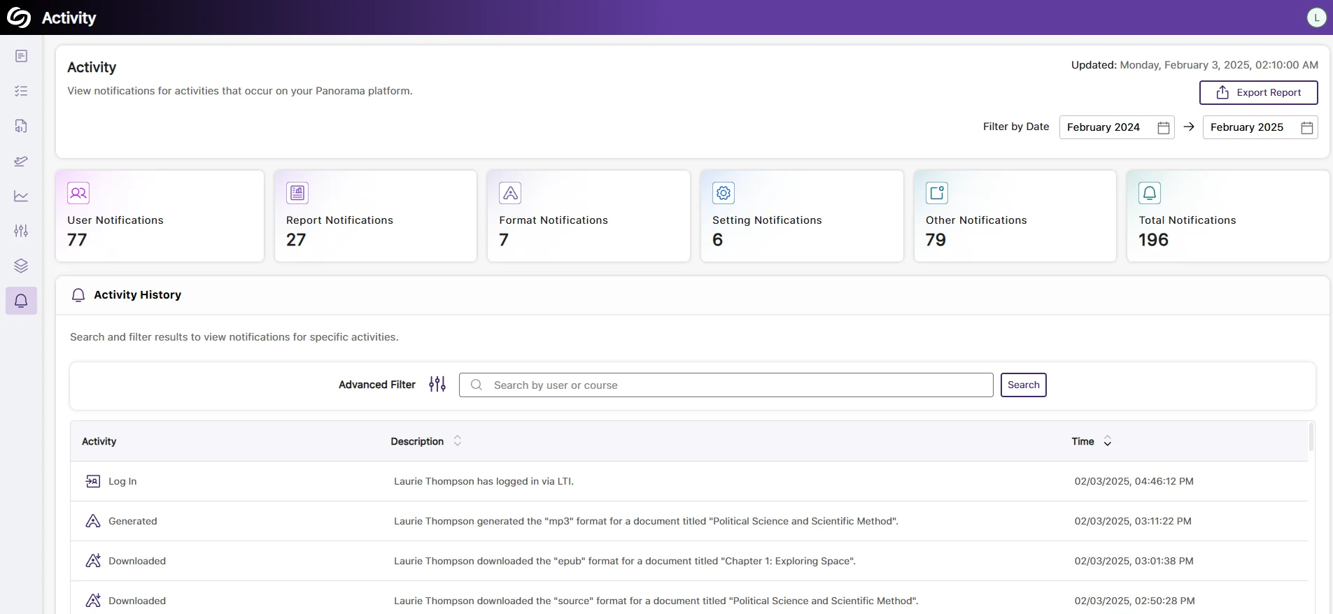 The Activity page features a list of notifications that have occured.