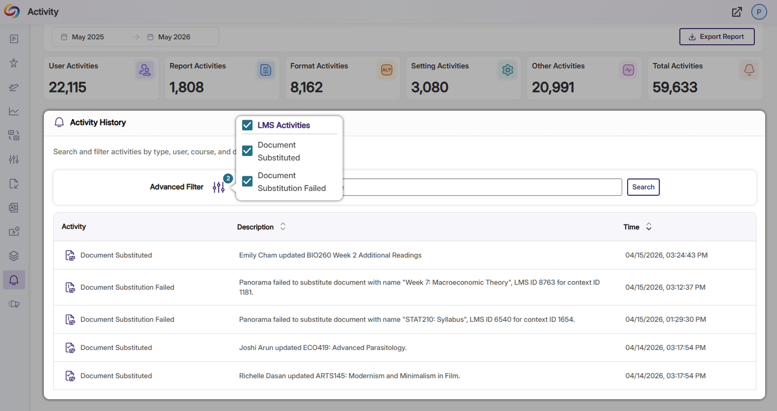 A screenshot of the Activity History Panel, filtered to show logged events for document substitutions and document substitutions failed.