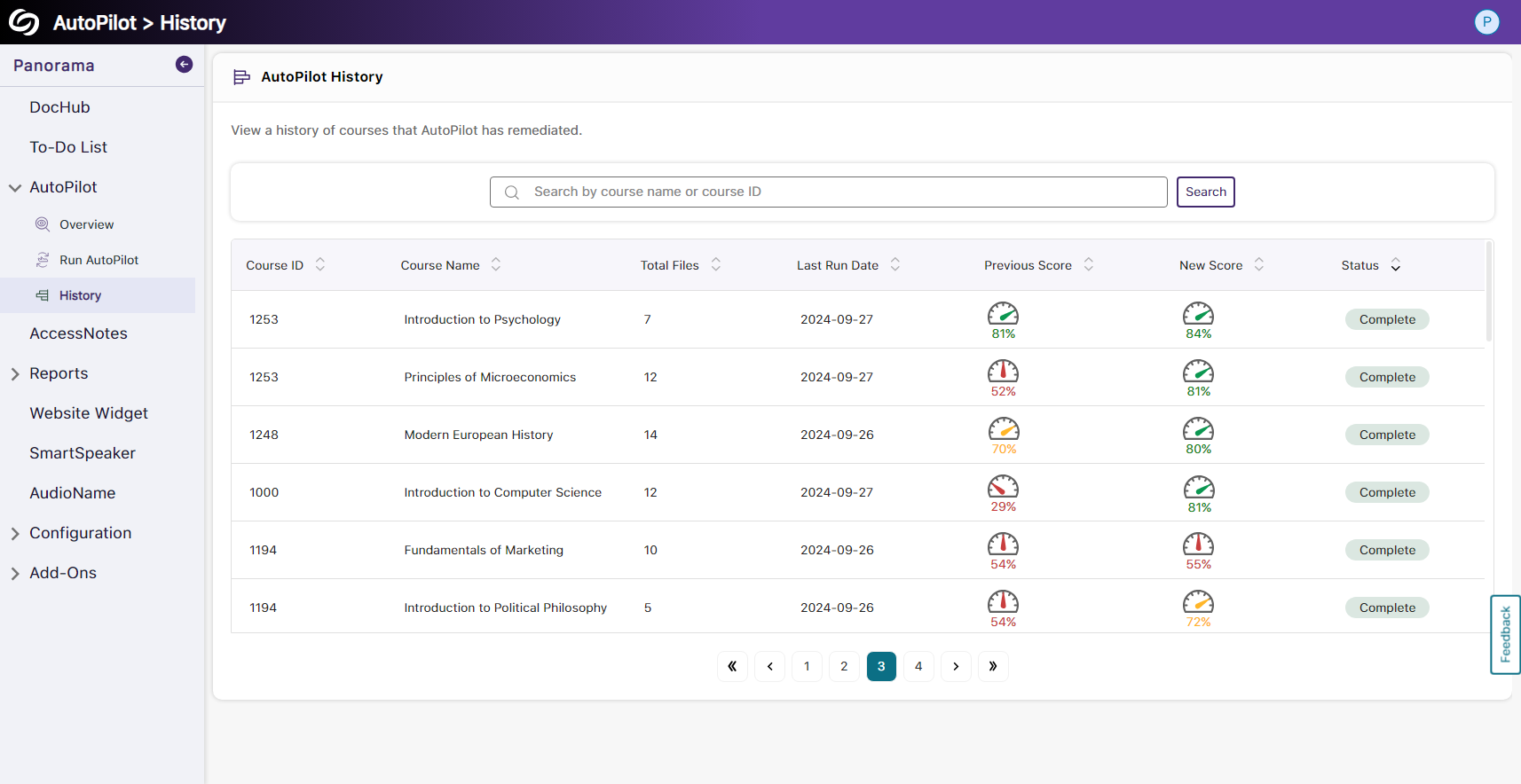 A list of courses shown remediated with AutoPilot.