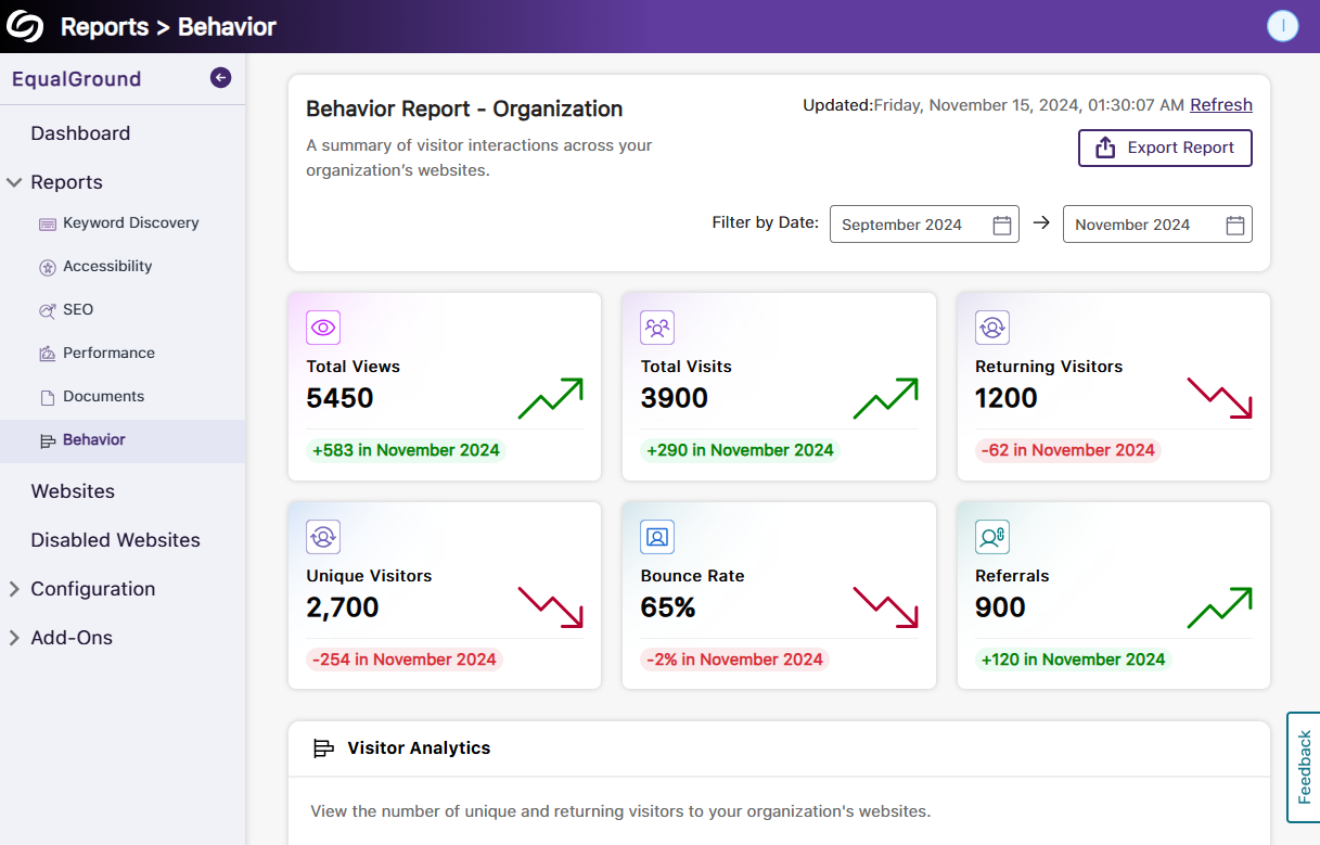A view of the Behavior Report in YuJa EqualGround.