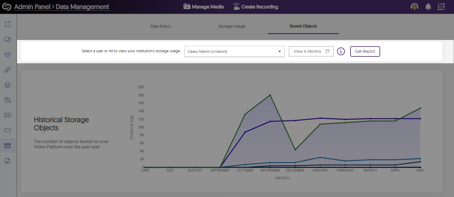 The Data Management page in the Admin panel.