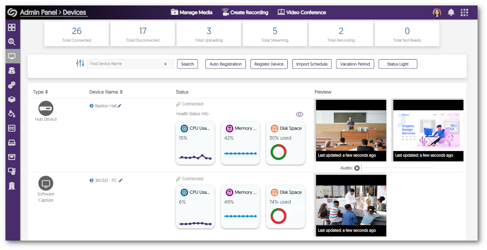 Device tab in the Admin Panel.
