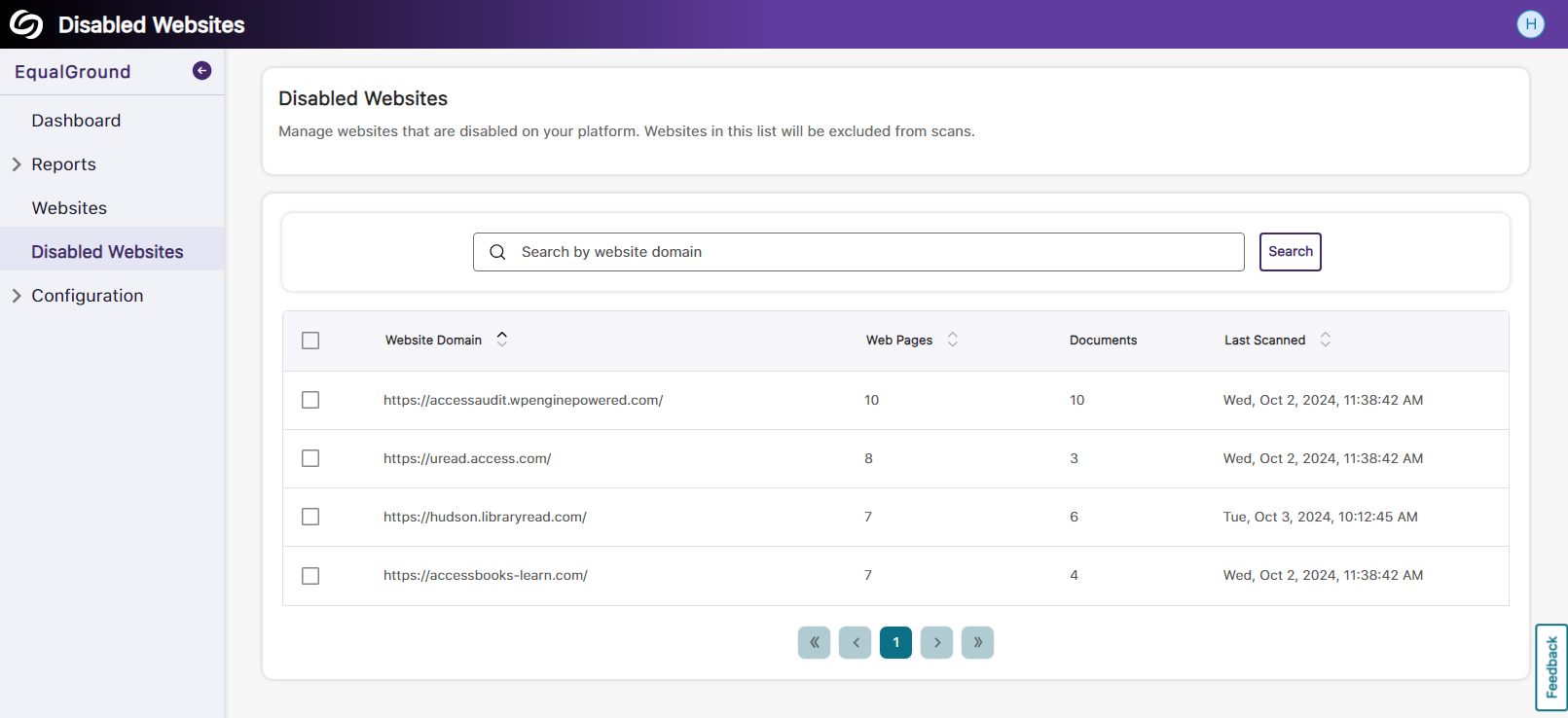 A table shows several websites that are disabled.