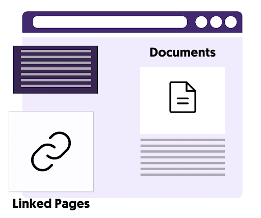 graphic showing linked pages and documents inside a sample web page.