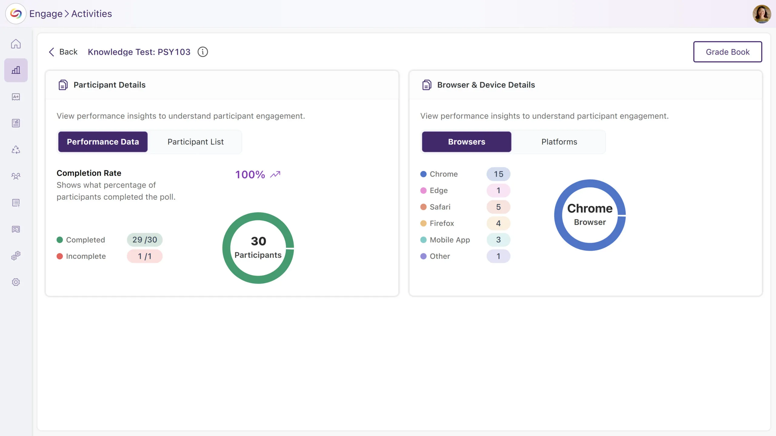 An All-New Metrics Dashboard: After a poll concludes, instructors can now access a dedicated Metrics page that consolidates all poll results and analytics into a single, easy-to-navigate view.
