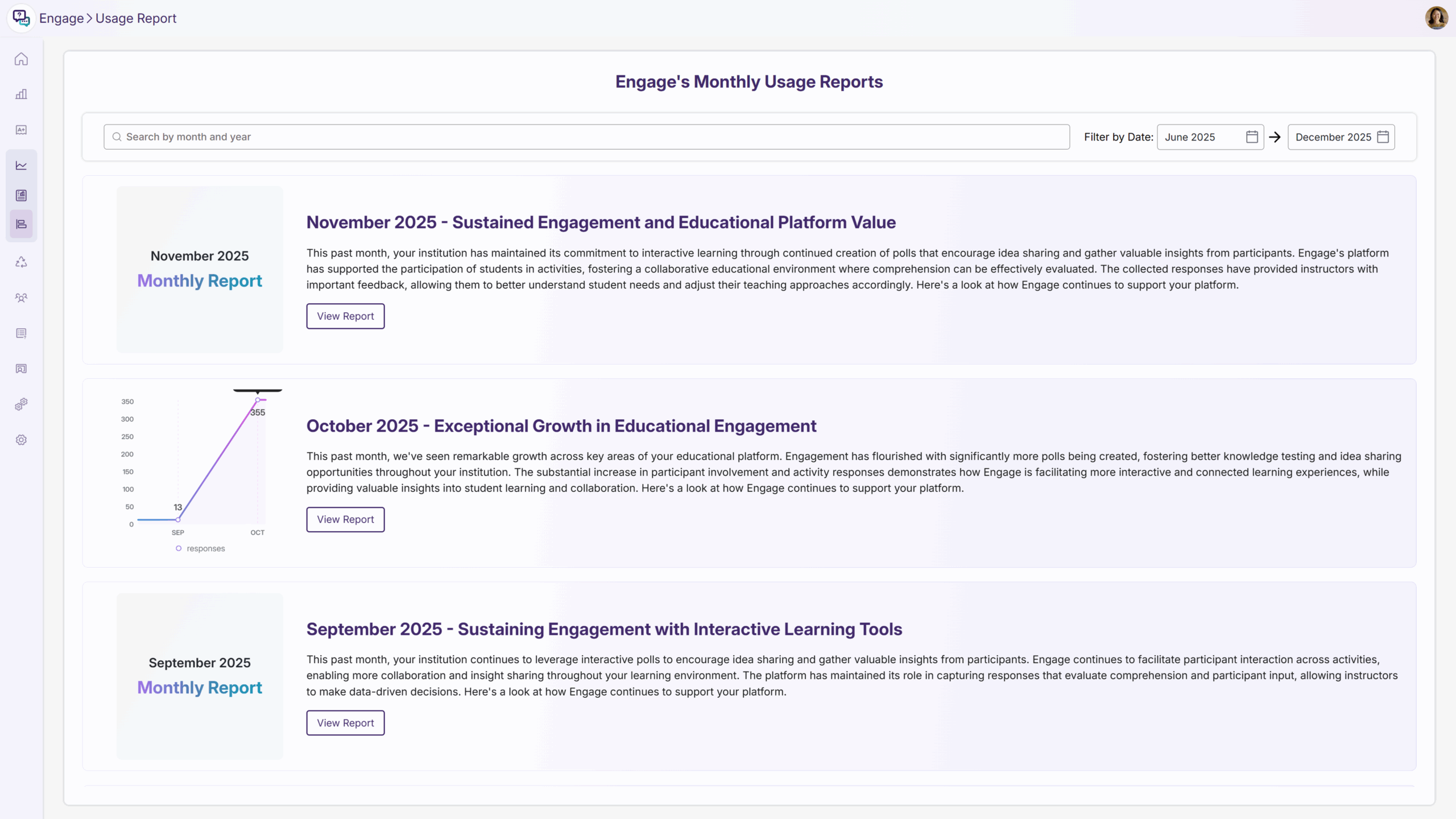 Historical monthly usage
