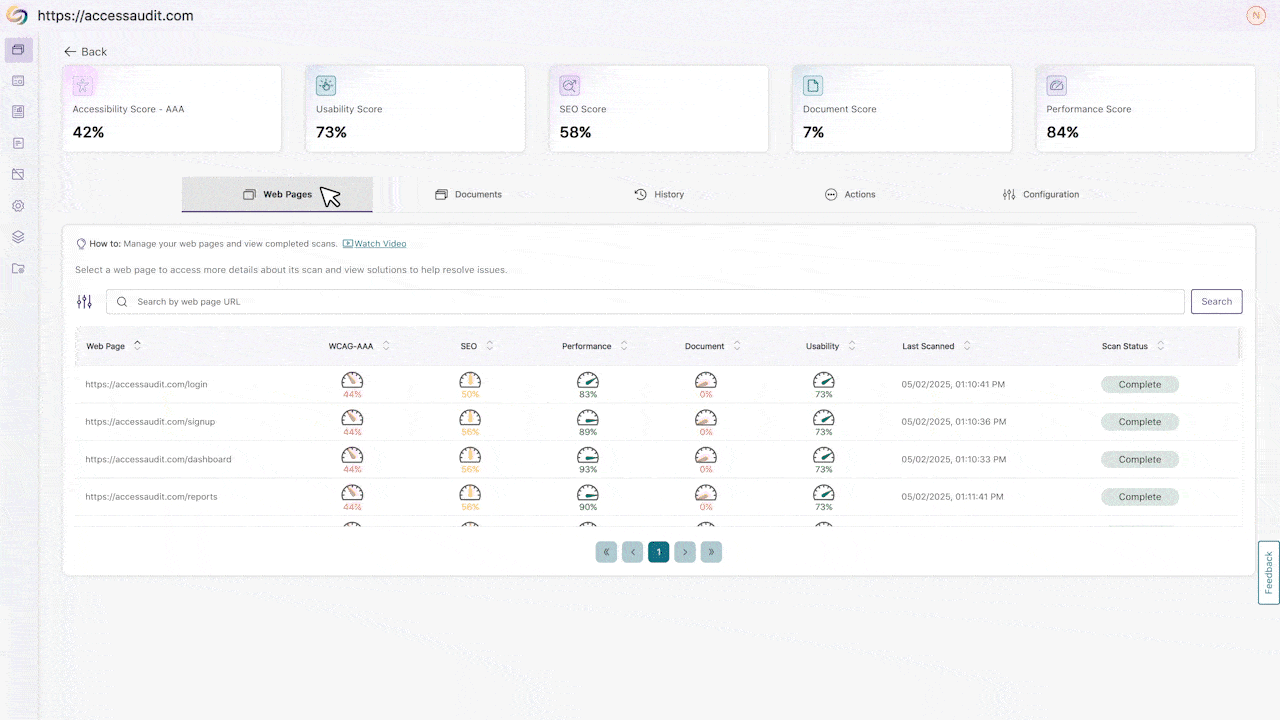 Users Can Now Access The Issue Panels From The Web Pages Table