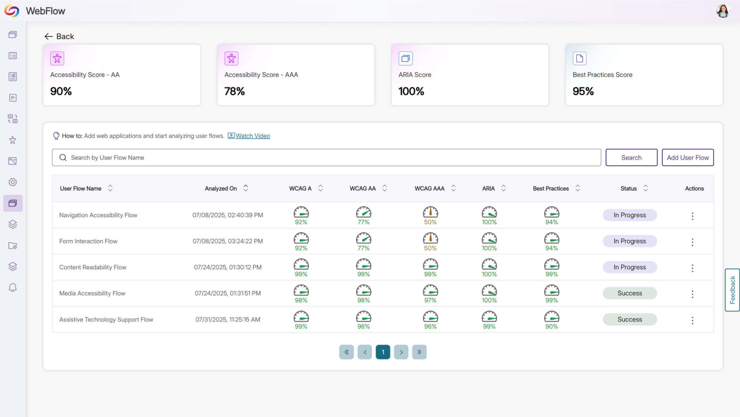 YuJa EqualGround Web App Scanning