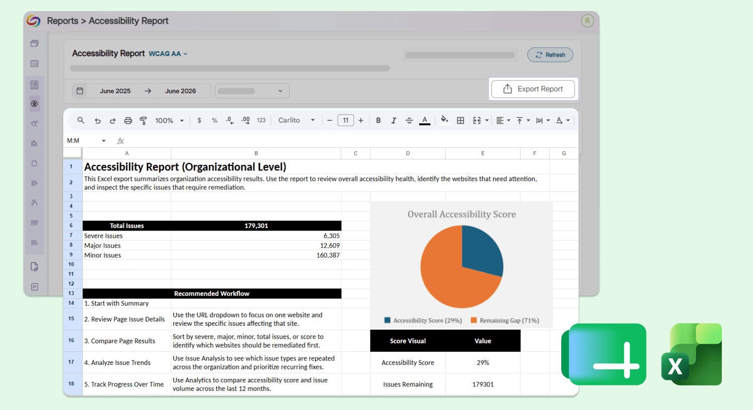 Mid-fidelity prototype of the exported Accessibility Report in Microsoft Excel with information tables and visual graphs.