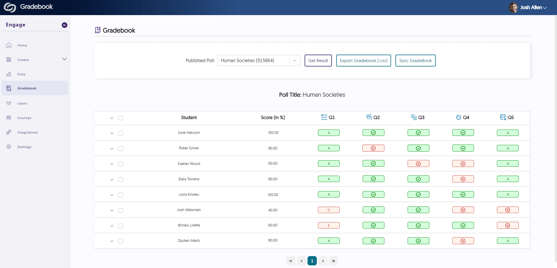 YuJa Gradebook screenshot.