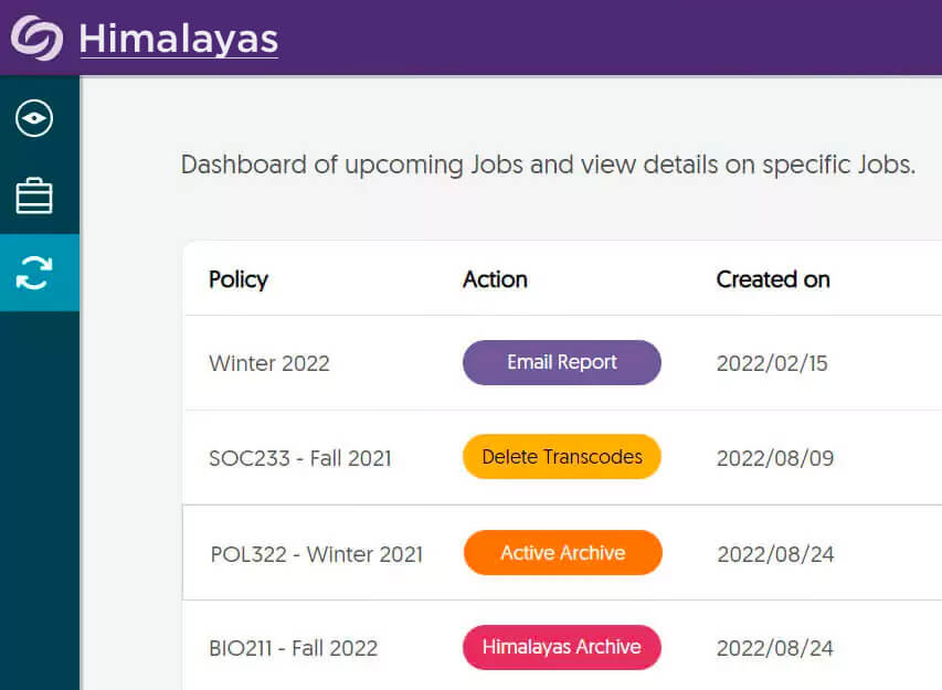 YuJa Himalayas dashboard screenshot.