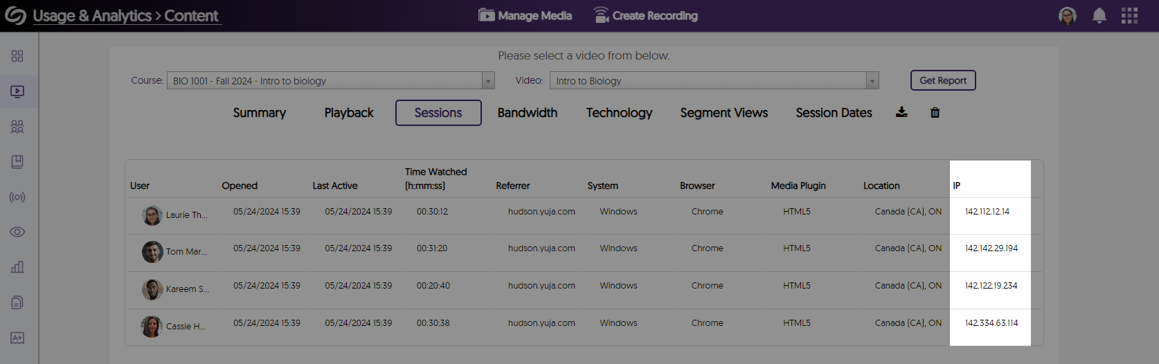 IP tracking shown in sessions report.