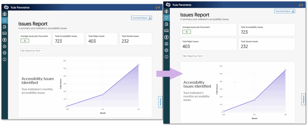 YuJa Panorama for Digital Accessibility – Minor Update RC20230131 Released to US, CAN, and EU Zones