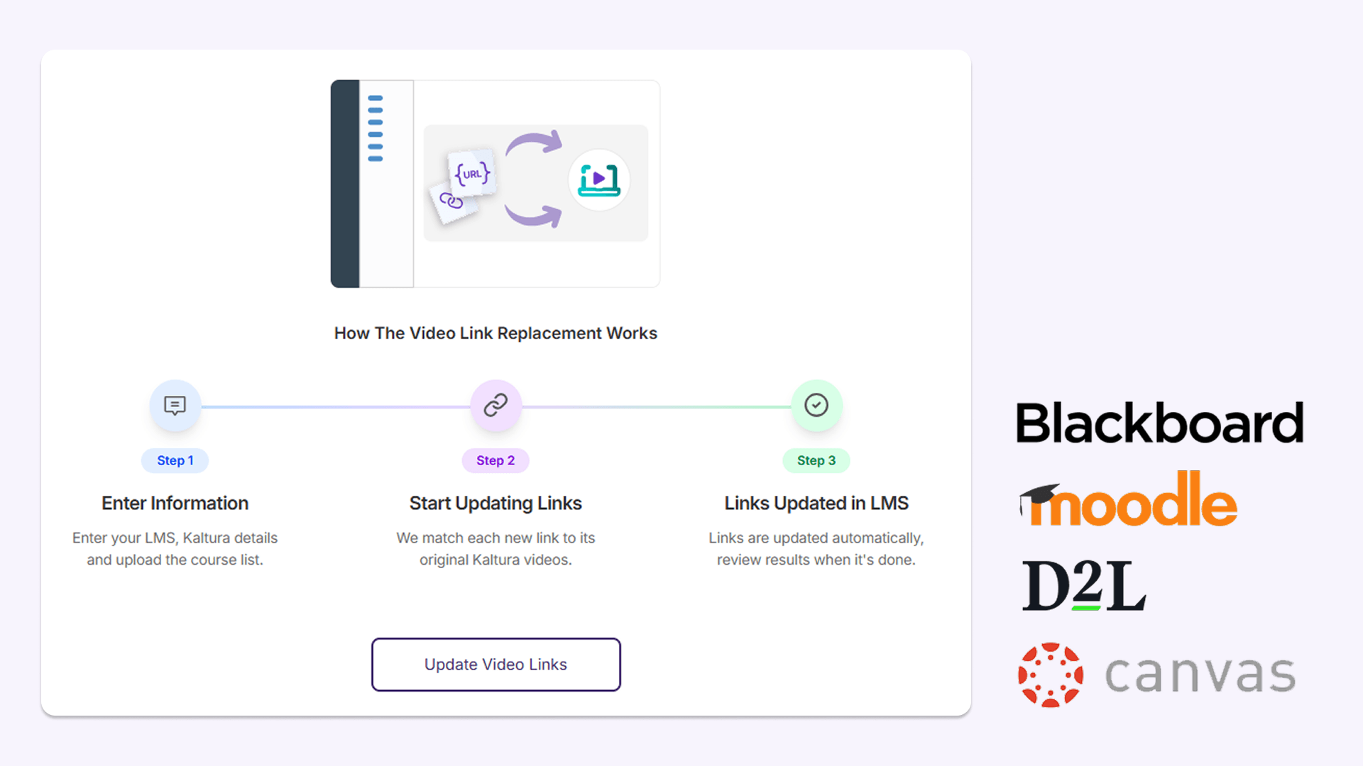 Canvas: YuJa Lumina updates video links and embedded video content across announcements, discussions, assignments, and pages.