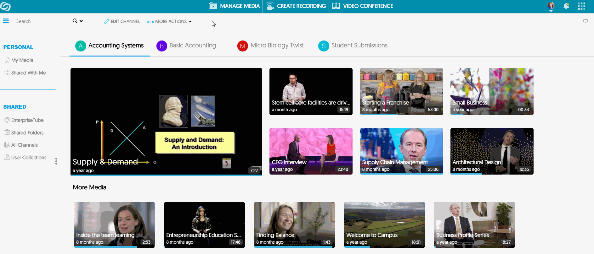 Integrated Cloud-hosted Video Platform