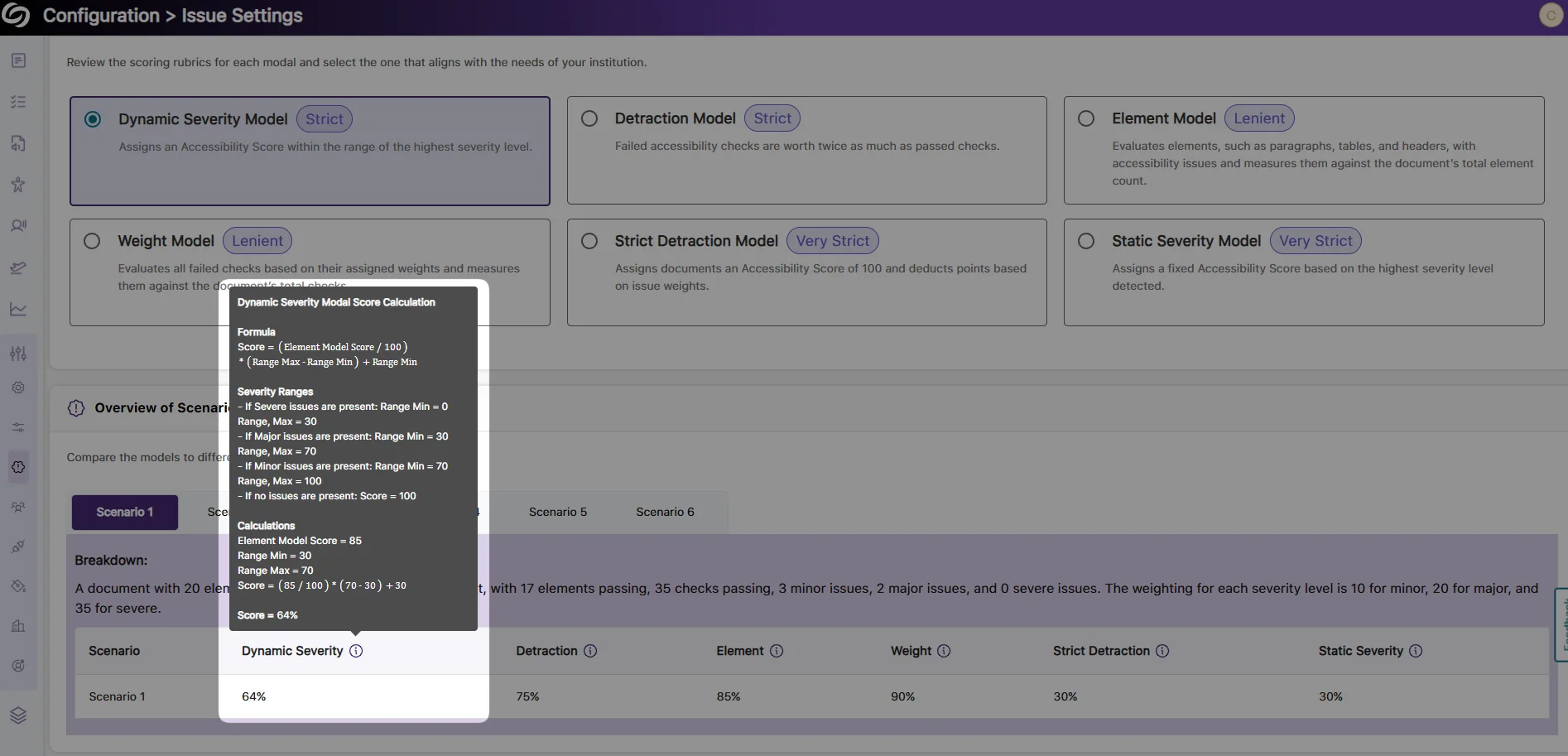 The Issue Setting page highlighting the accessibility scores with detailed calculation breakdown of each accessibility modal.
