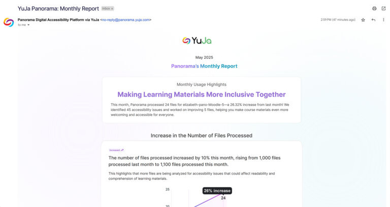 Pano 3427 New Monthly Admin Usage Reports