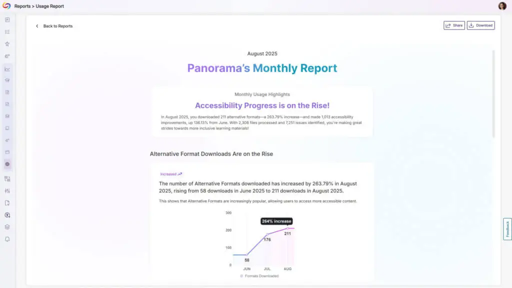 Pano 4669 Access Historical Usage Reports Directly In Admin Portal