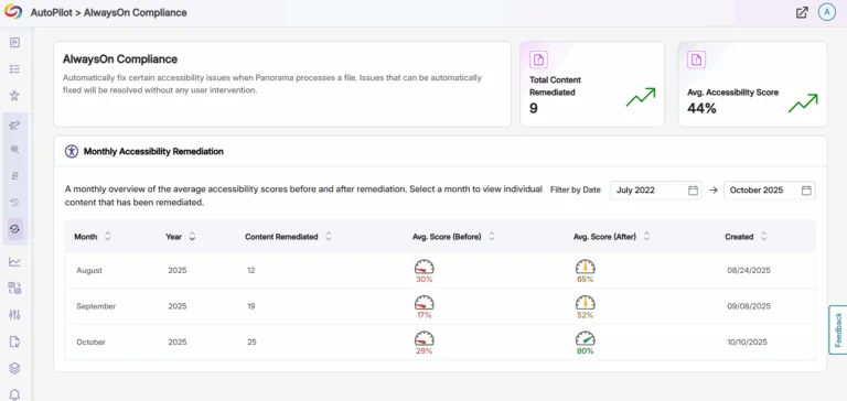 YuJa Panorama LMS Accessibility Platform Update – v25.7.0 Release