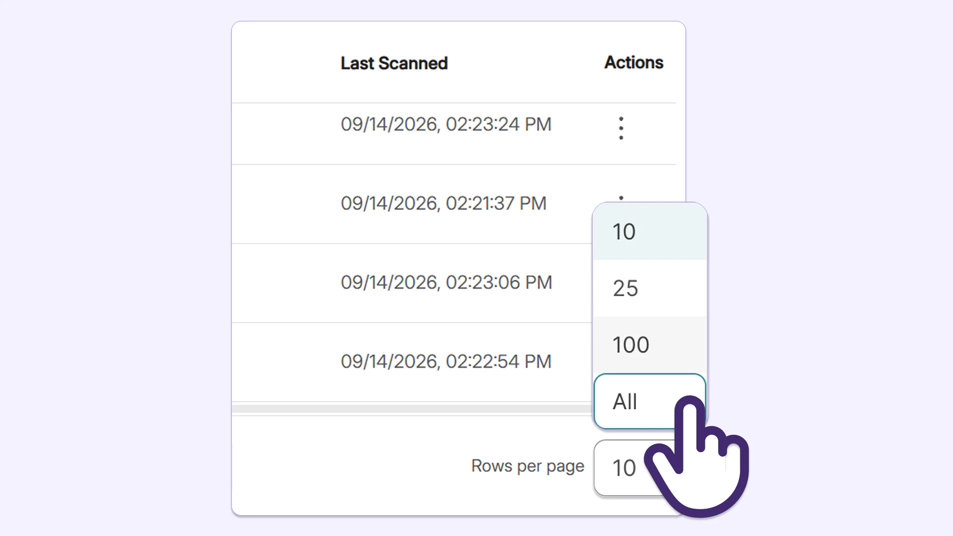 Page pagination