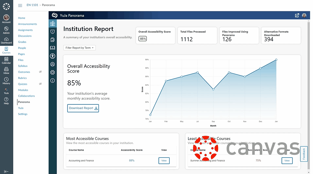 Accessibility in Real Time