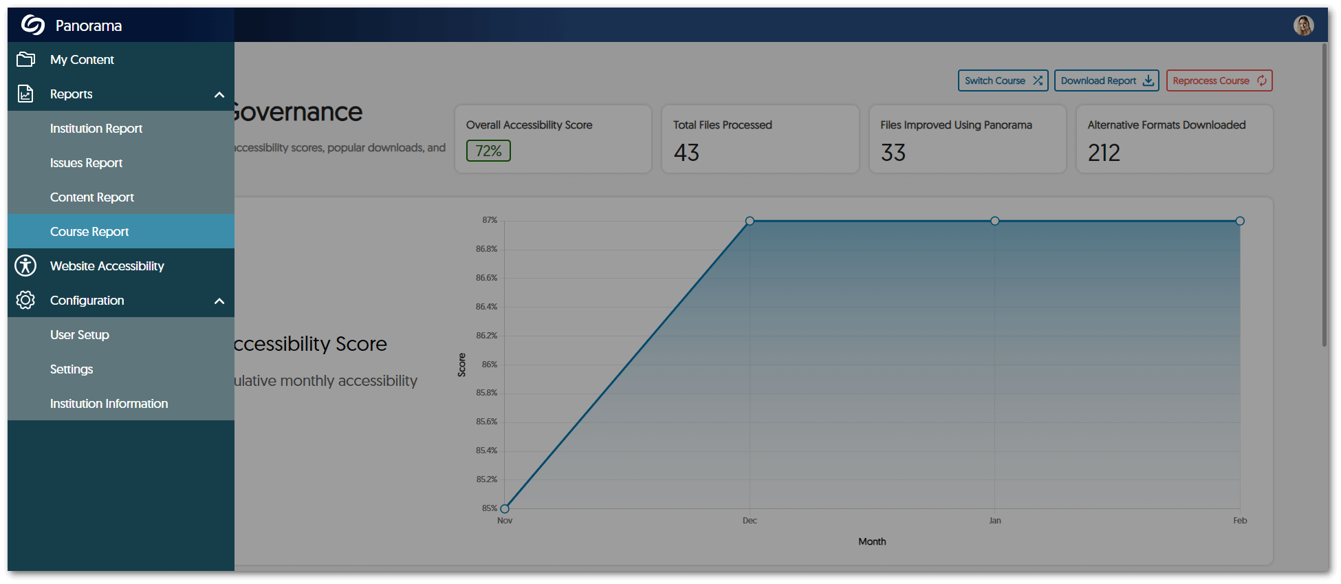 Panorama's navigation menu with a drop-down menu style for organizing Reports and configurations. 