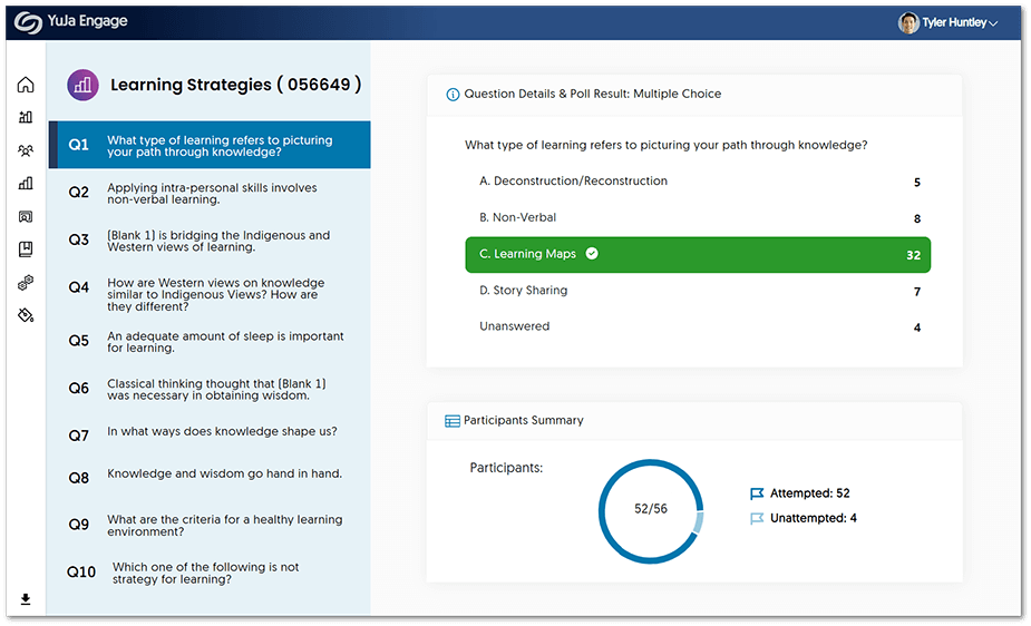 Reviewing a published poll within YuJa Engage shows a list of questions, along with question details and participant summary. 