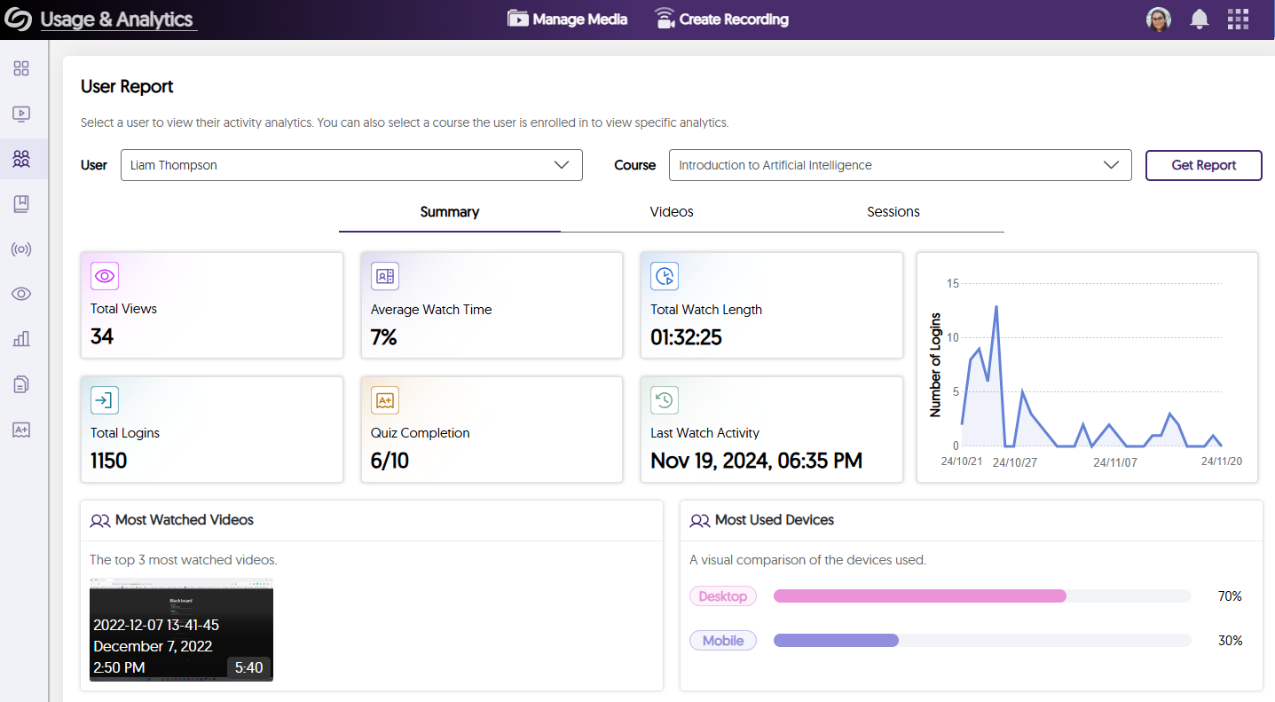 Redesigned User Report in the Video Platform.
