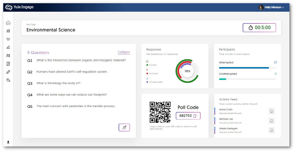 Sharing a Poll features five panels for instructors to view. The questions panel, Responses, Poll Code, Participants, and Activity Feed are available. 