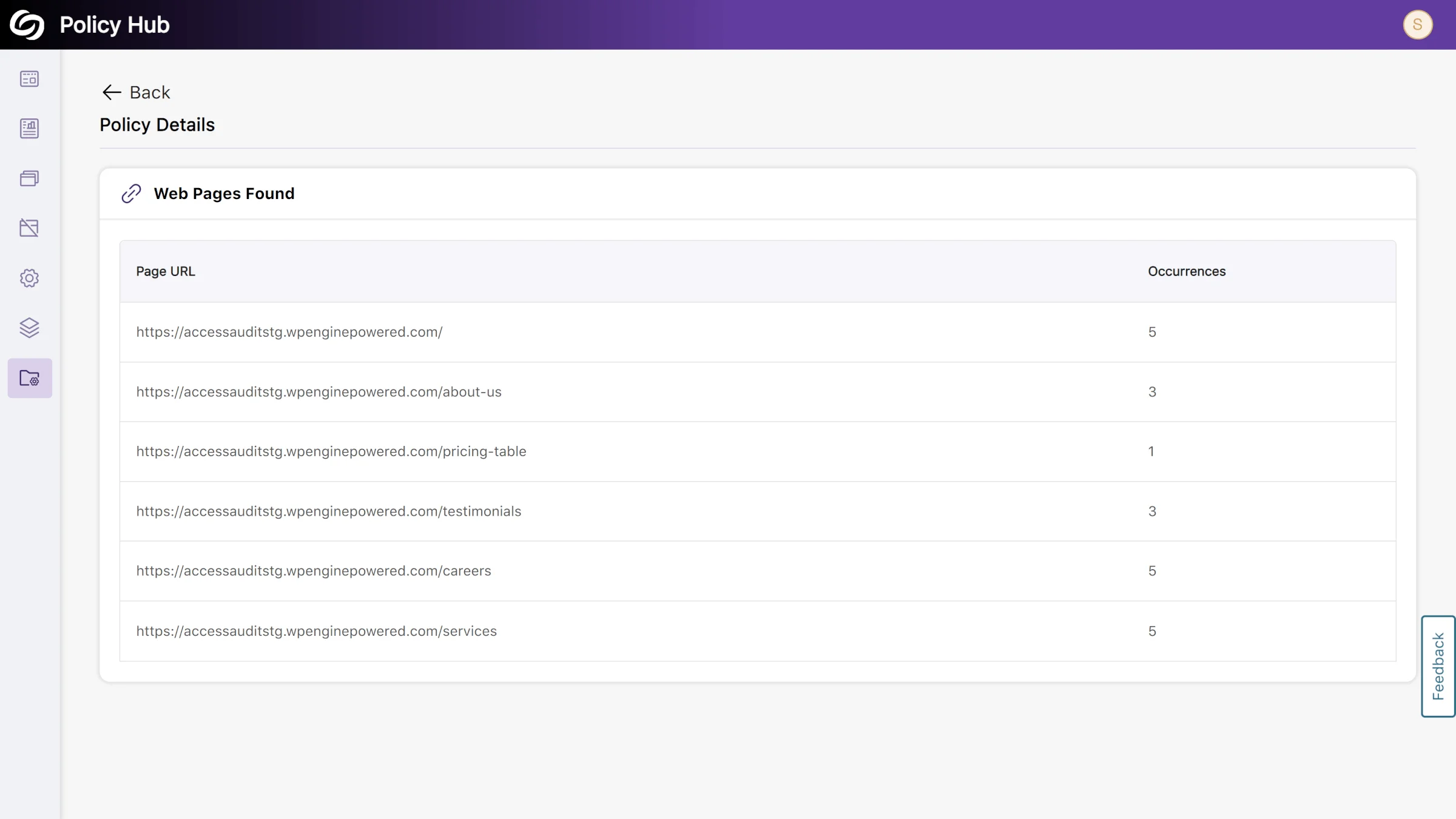 A list of web pages and their occurrences after a created policy has run.