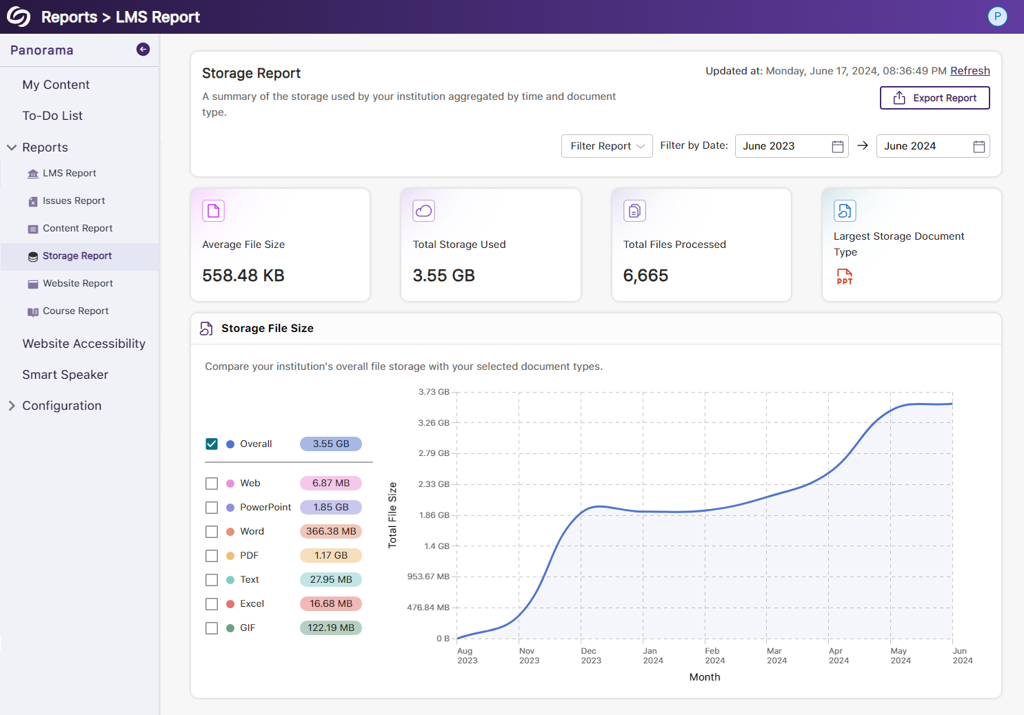 The storage report showing the new graph.