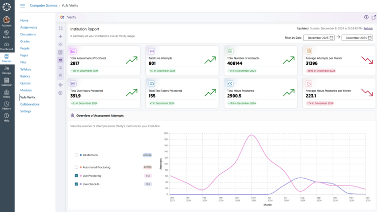 YuJa Engage Student Response System Update – September 2024