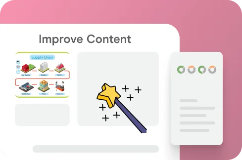 Improve LMS WYSIWYG Content Icon.
