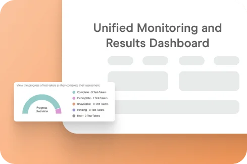 Unified Monitoring and Results Dashboard illustration.