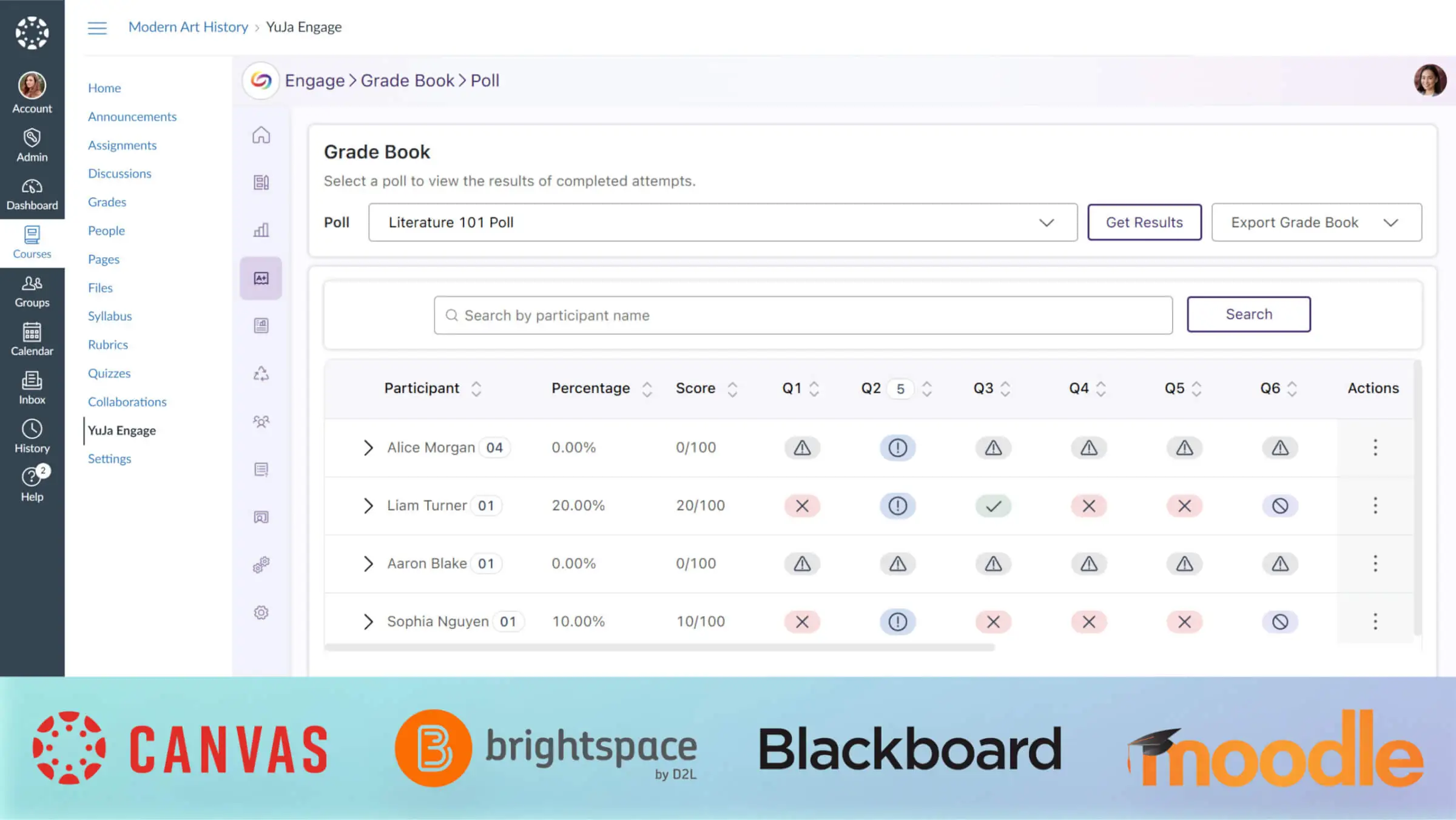 YuJa Engage Multiplatform support.