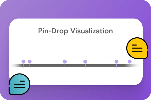 Pin-Drop Visualization Icon.
