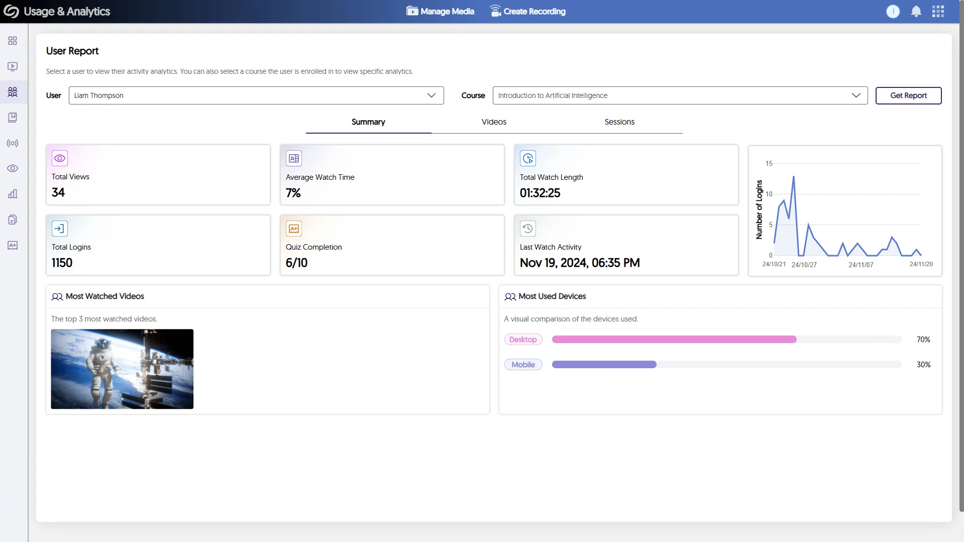 The new User Report page.