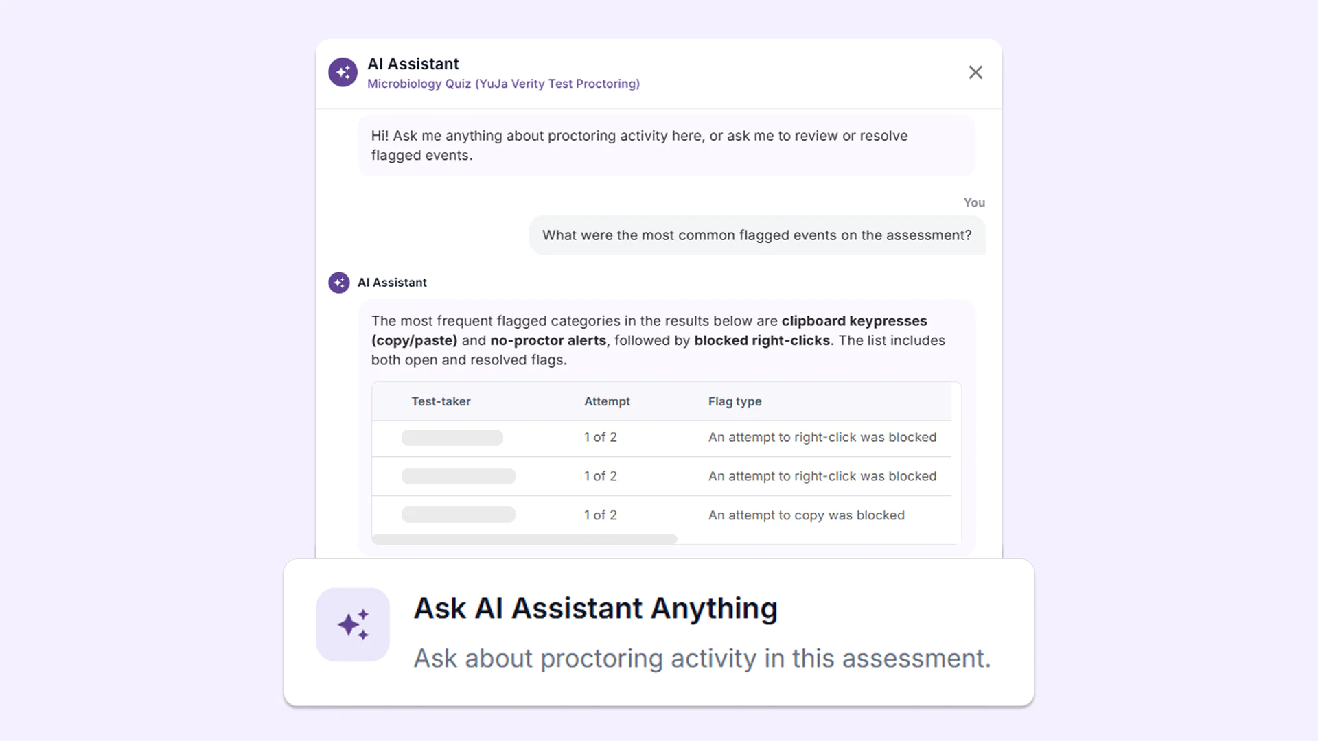 Ask AI Assistant Anything: Allows instructors to ask the AI Assistant any additional questions related to the assessment, such as which flagged events occurred most often.
