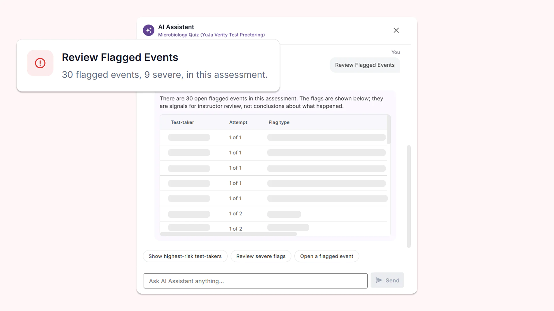 Review Flagged Events: Provides a list of open flagged events, with the test-taker and flag type, for your review.