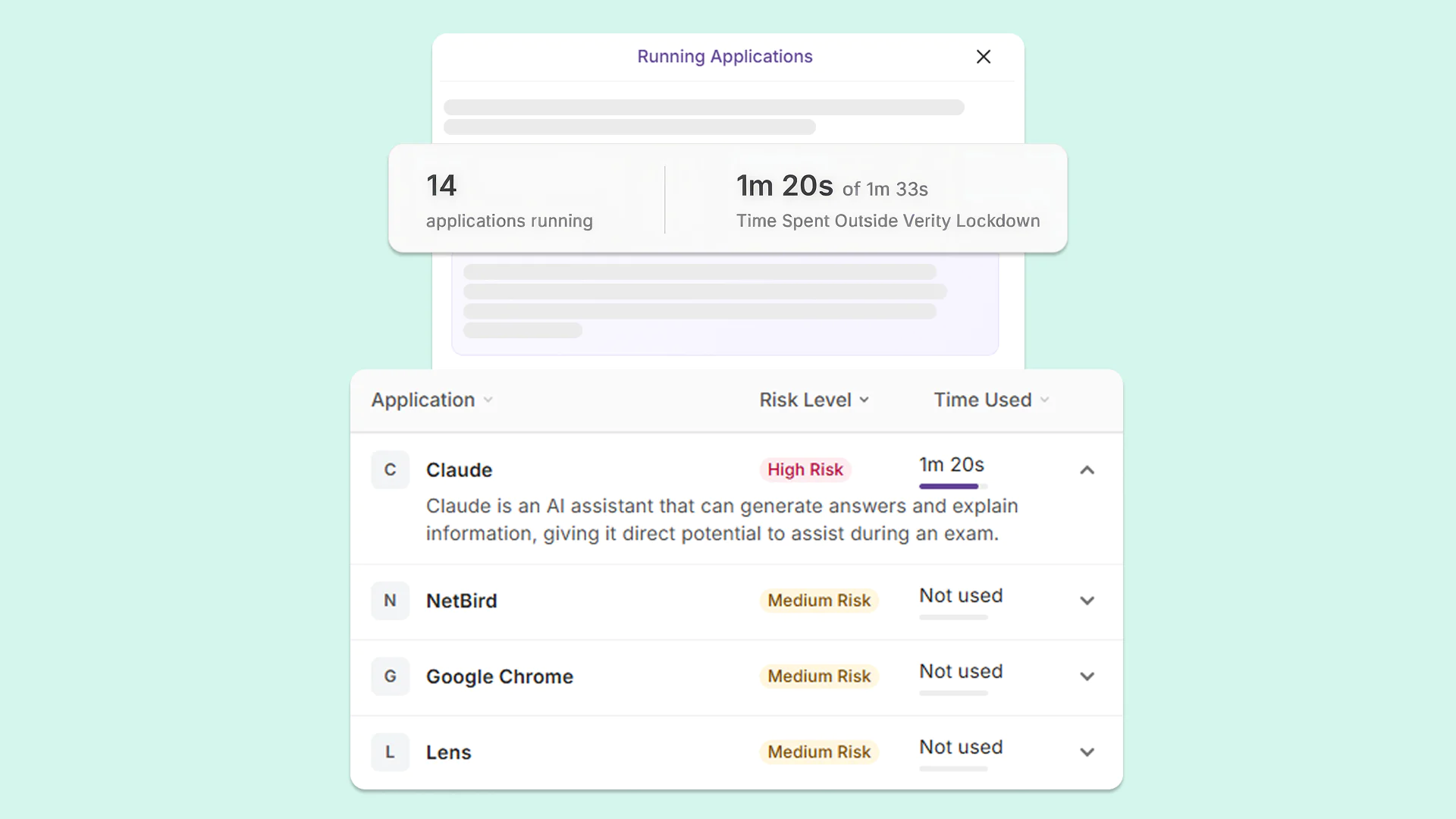 Catch suspicious applications you didn't block