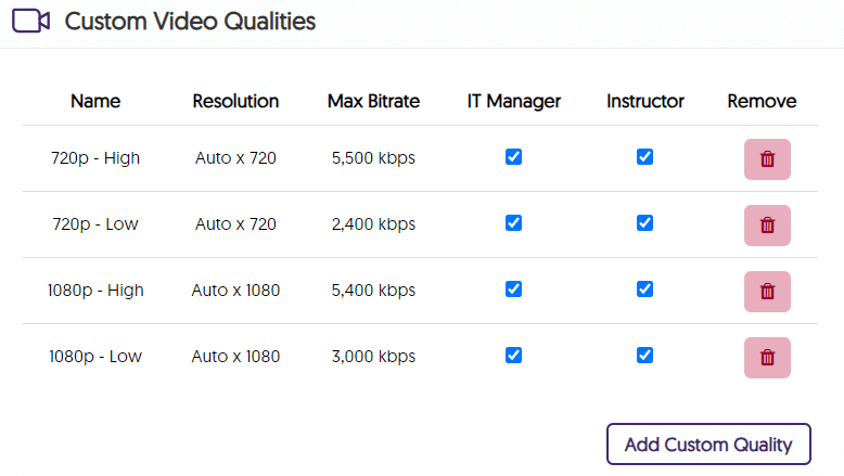 Screenshot of custom video quality.